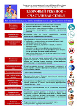 Неделя сохранения здоровья детей